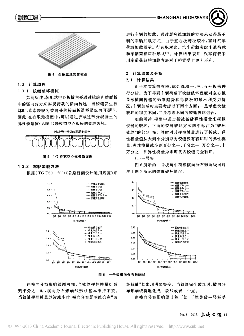 20-检测加固-铰缝破坏对装配式空心板桥荷载横向分布影响的分析.pdf_第2页