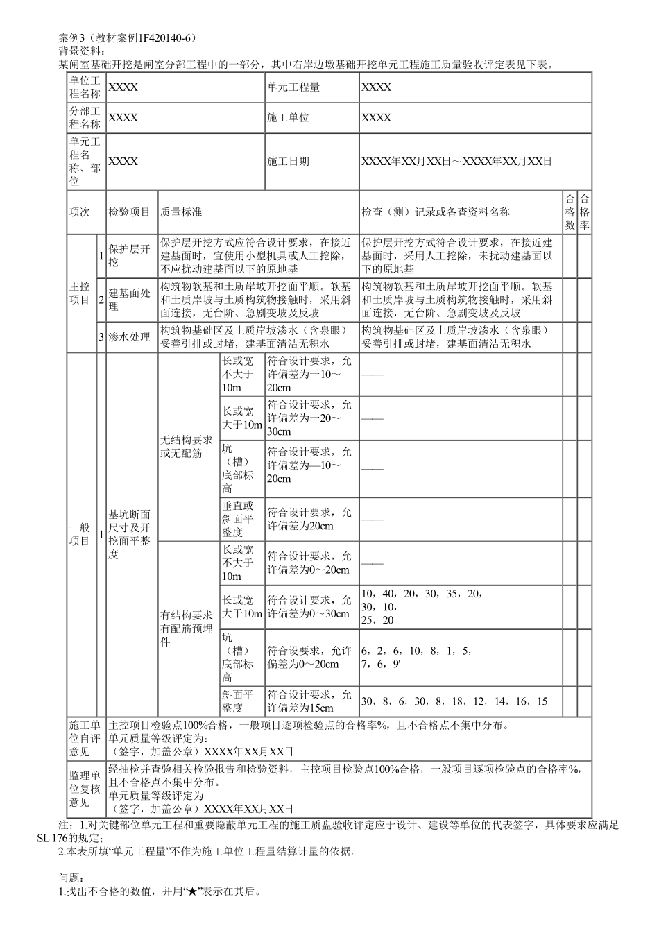 27、典型案例　第21讲　实操案例—质量管理（质量问题、质量评定）、验收（二）.pdf_第1页