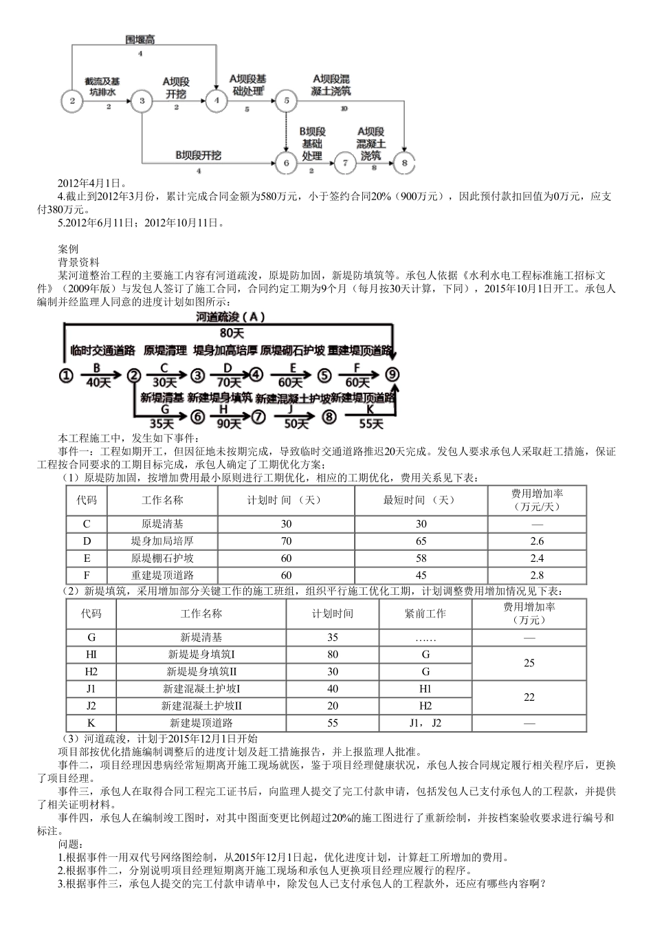 16、典型案例　第10讲　实操案例—进度管理（七）.pdf_第2页