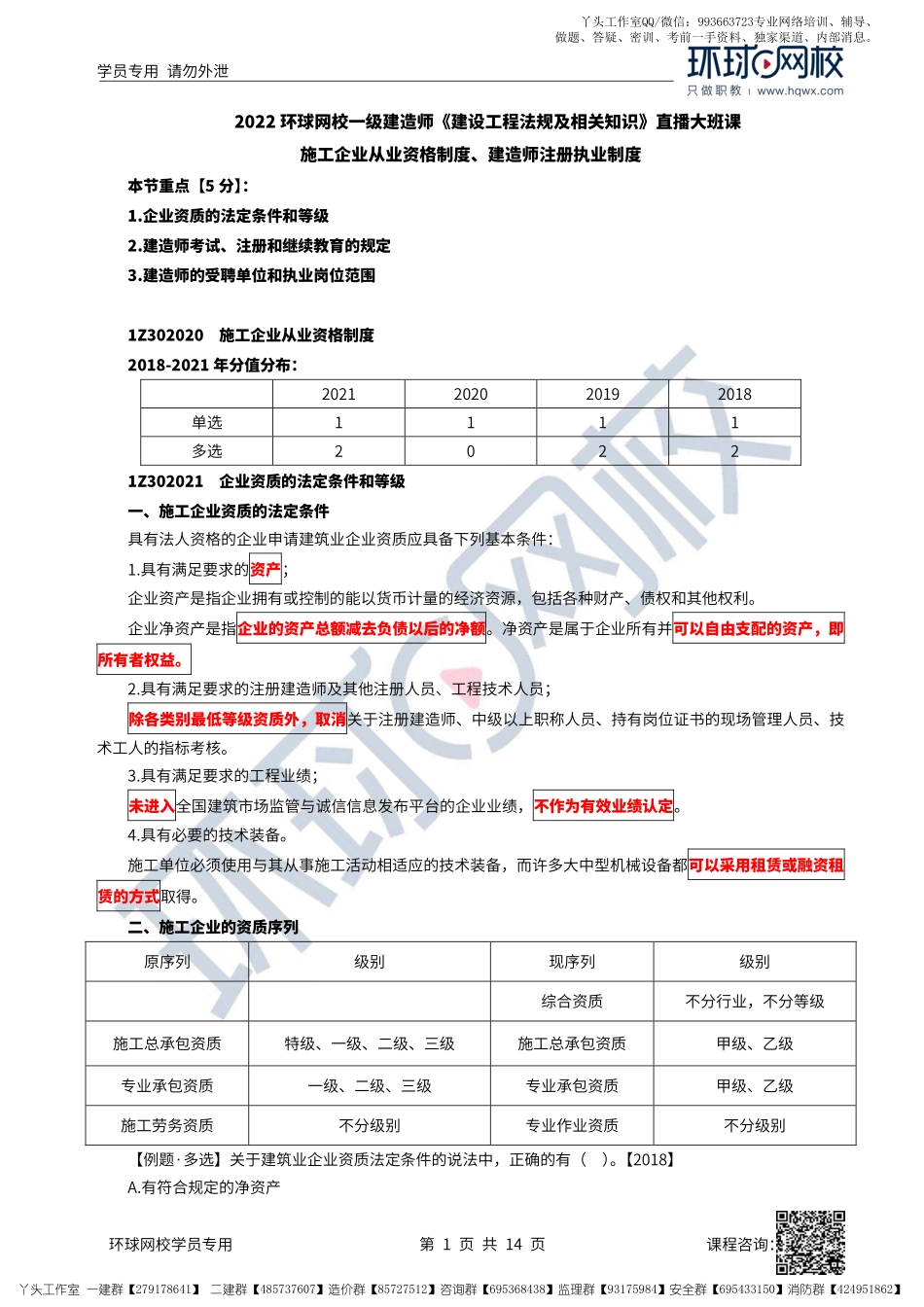 17、2022一建法规直播大班课（九）-施工企业从业资格制度、建造师注册执业制度.pdf_第1页
