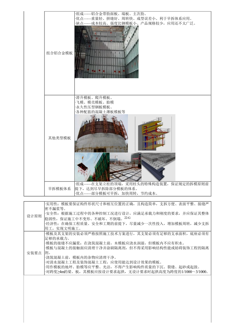 18、1A415000第07讲　主体混凝土结构模板工程.pdf_第2页