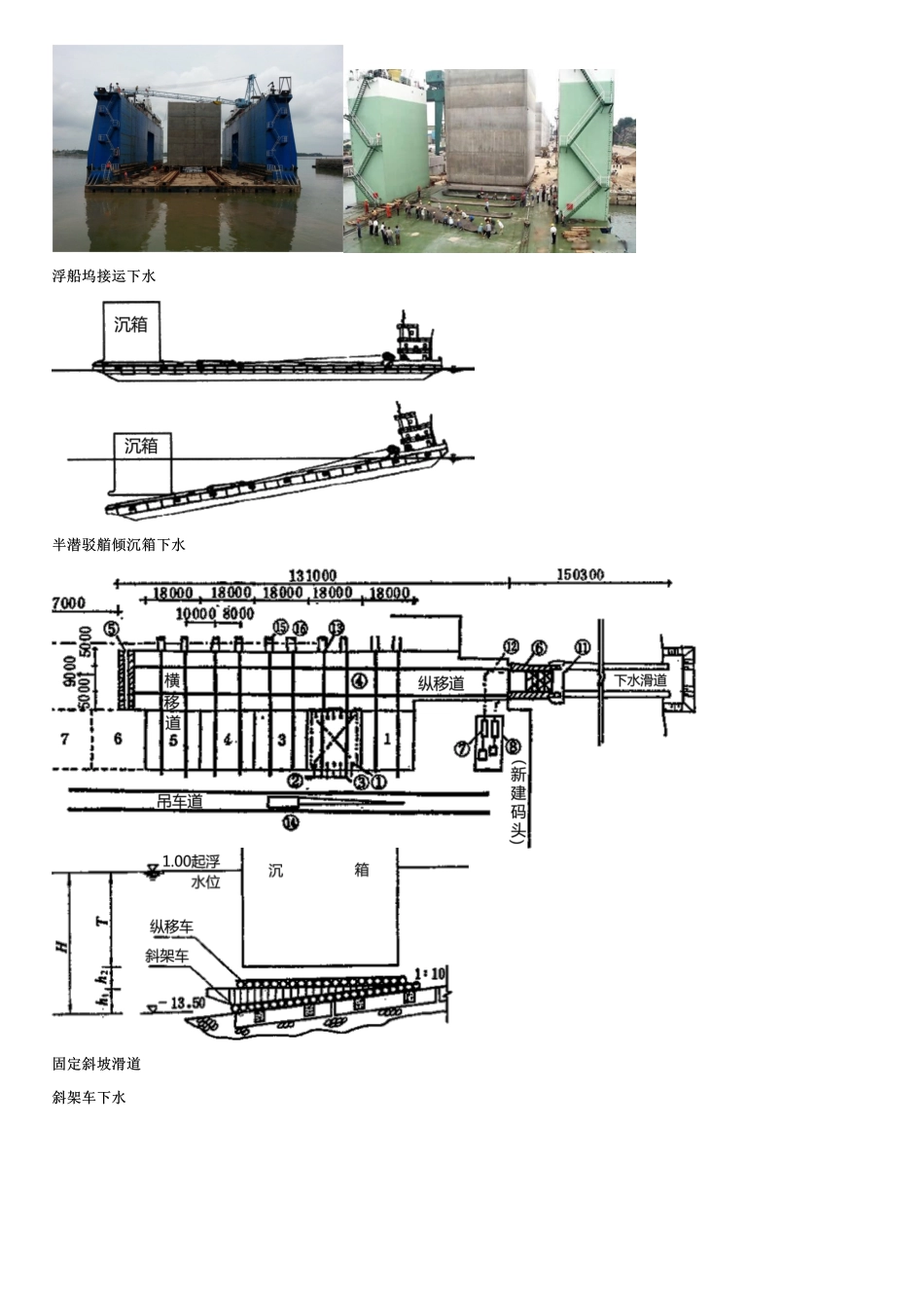 019.重力式码头工程施工技术（二）.pdf_第2页