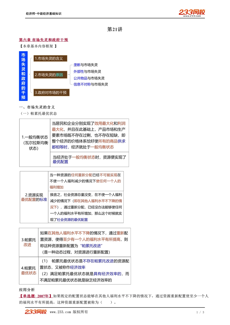 021、2023-中级《经济基础》教材精讲班-郑伟--市场失灵的含义.pdf_第1页