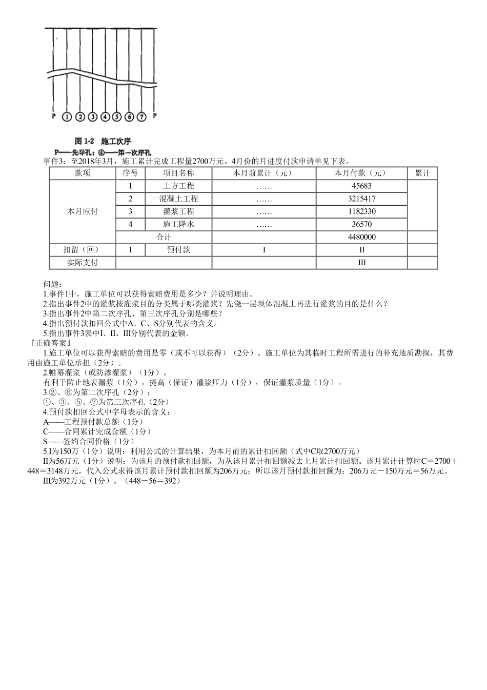 22、典型案例　第16讲　实操案例—费用、招投标、合同管理及分包（二）.pdf_第2页