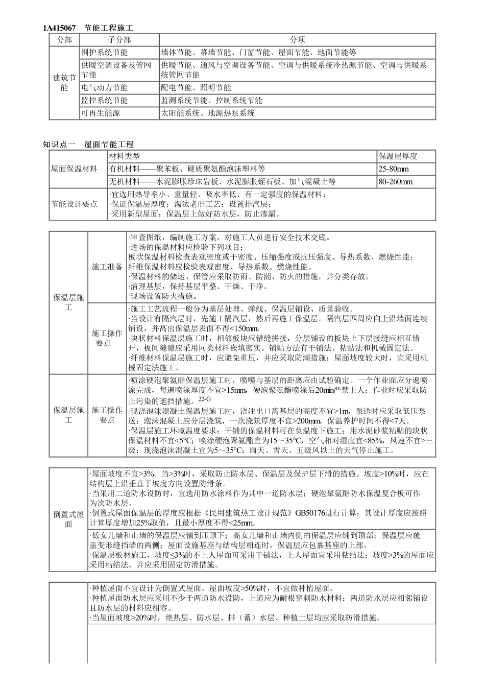 29、1A415000第18讲　节能工程施工.pdf_第1页