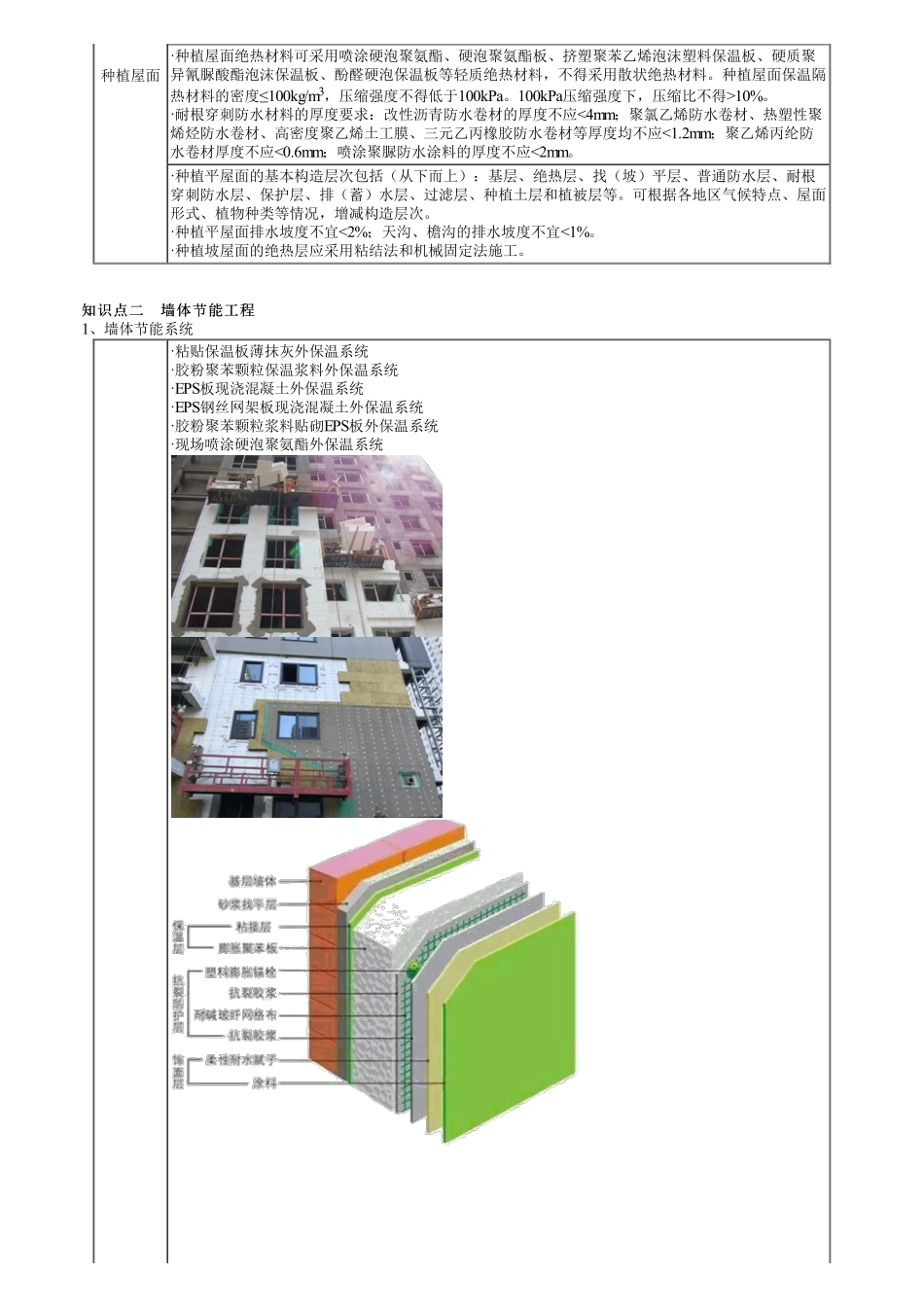29、1A415000第18讲　节能工程施工.pdf_第2页