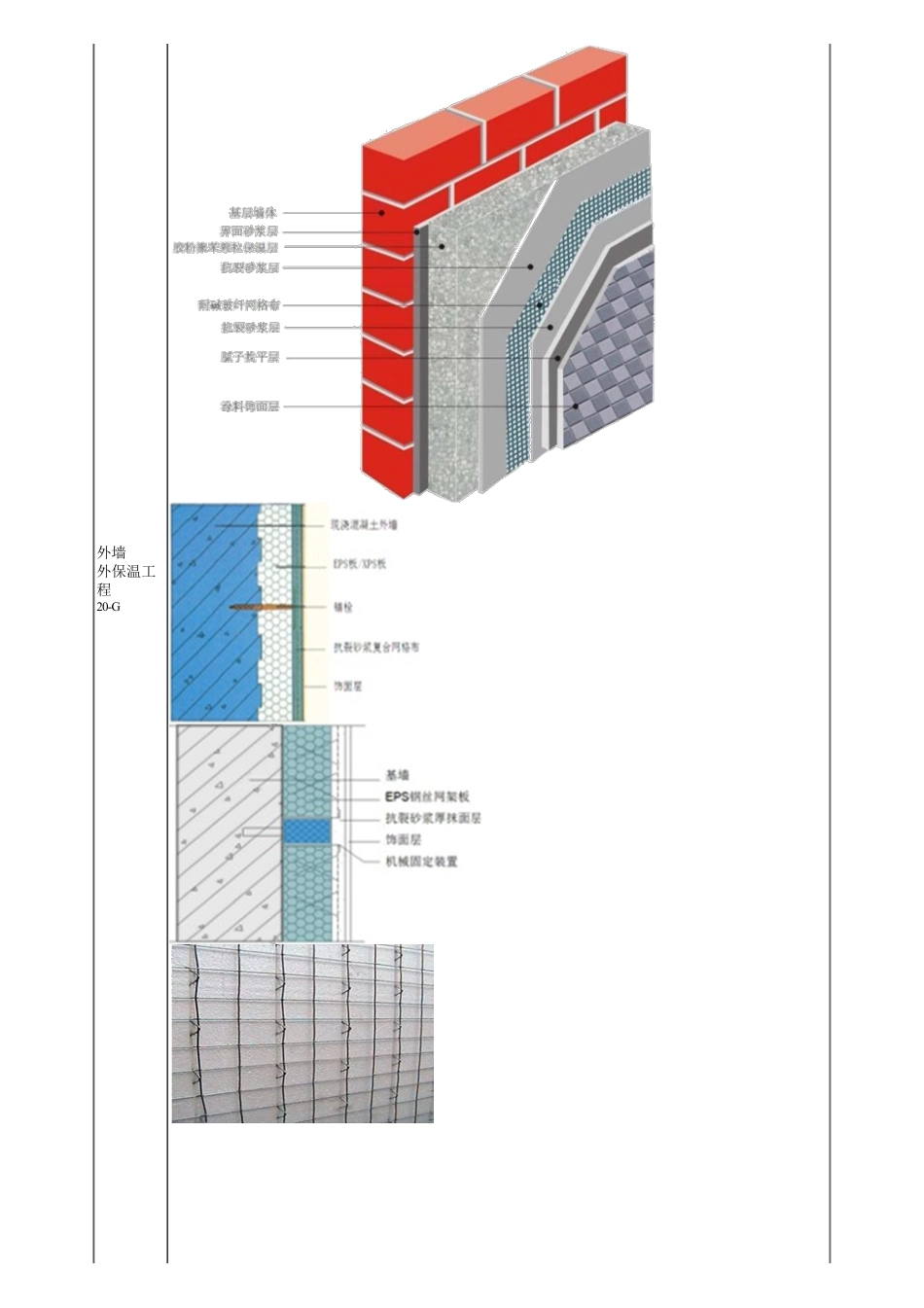 29、1A415000第18讲　节能工程施工.pdf_第3页