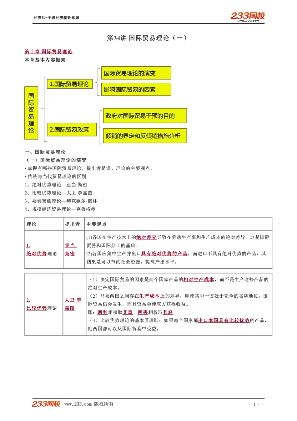 034、2023-中级《经济基础》教材精讲班-郑伟-国际贸易理论（一）.pdf_第1页