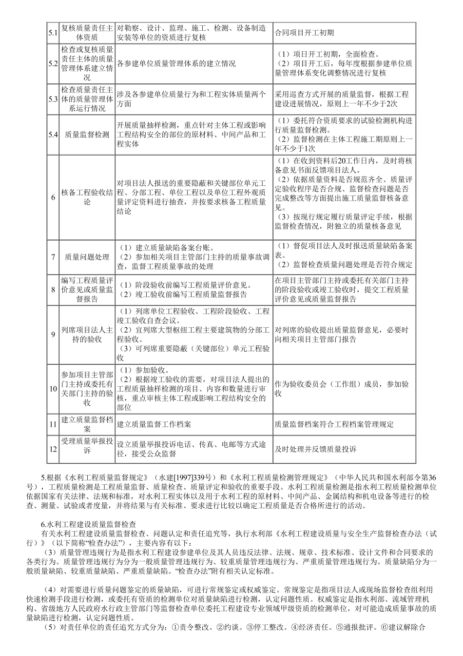 47、1F420040第02讲　水利工程质量管理与事故处理（二）.pdf_第2页