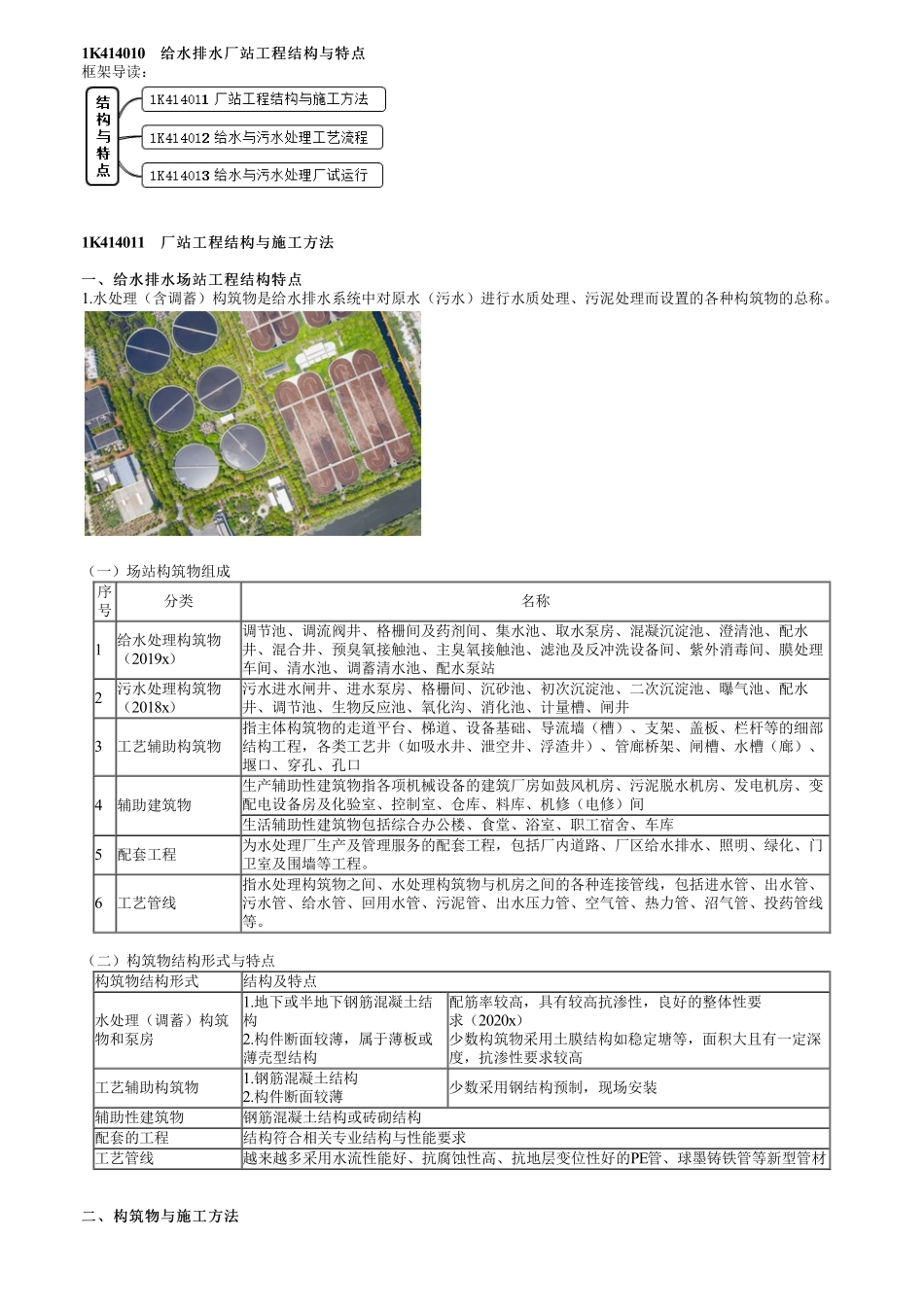 52、1K414000第01讲　厂站工程结构与施工方法.pdf_第1页