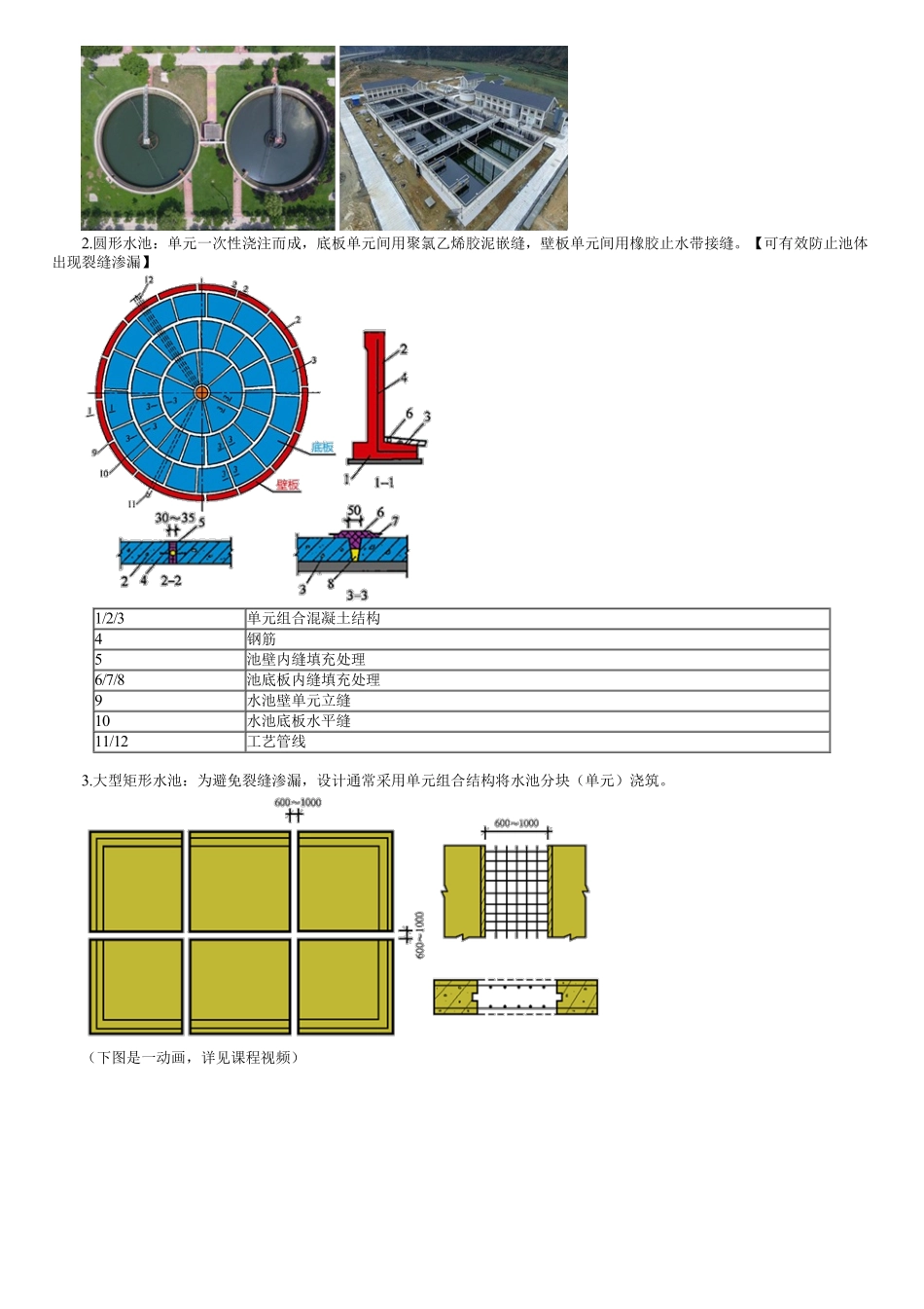 52、1K414000第01讲　厂站工程结构与施工方法.pdf_第3页