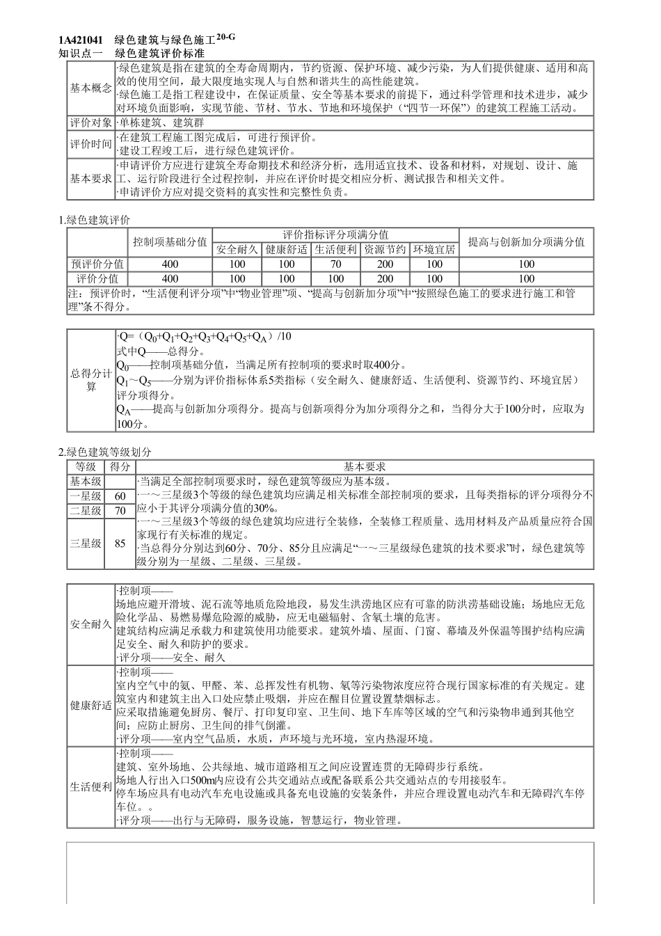 60、1A421000第03讲　环境保护与职业健康.pdf_第1页