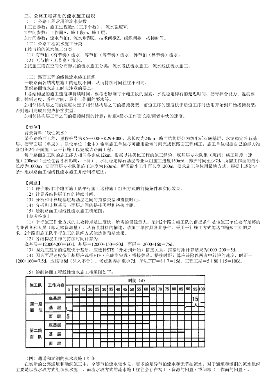 63、1B420000第03讲　公路工程进度计划的编制特点（二）.pdf_第1页