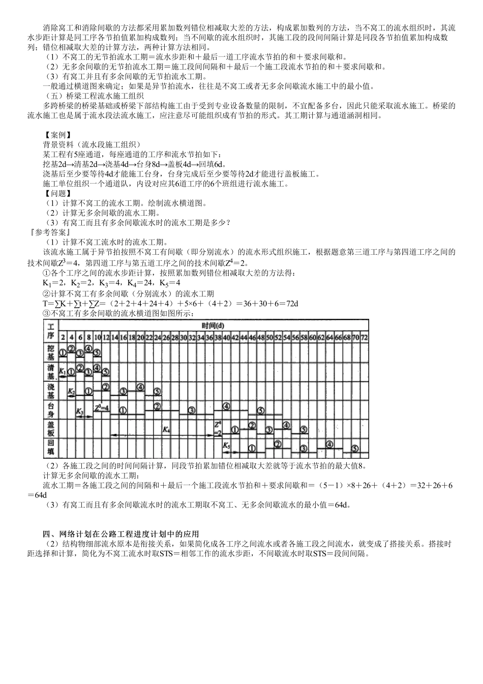 63、1B420000第03讲　公路工程进度计划的编制特点（二）.pdf_第2页