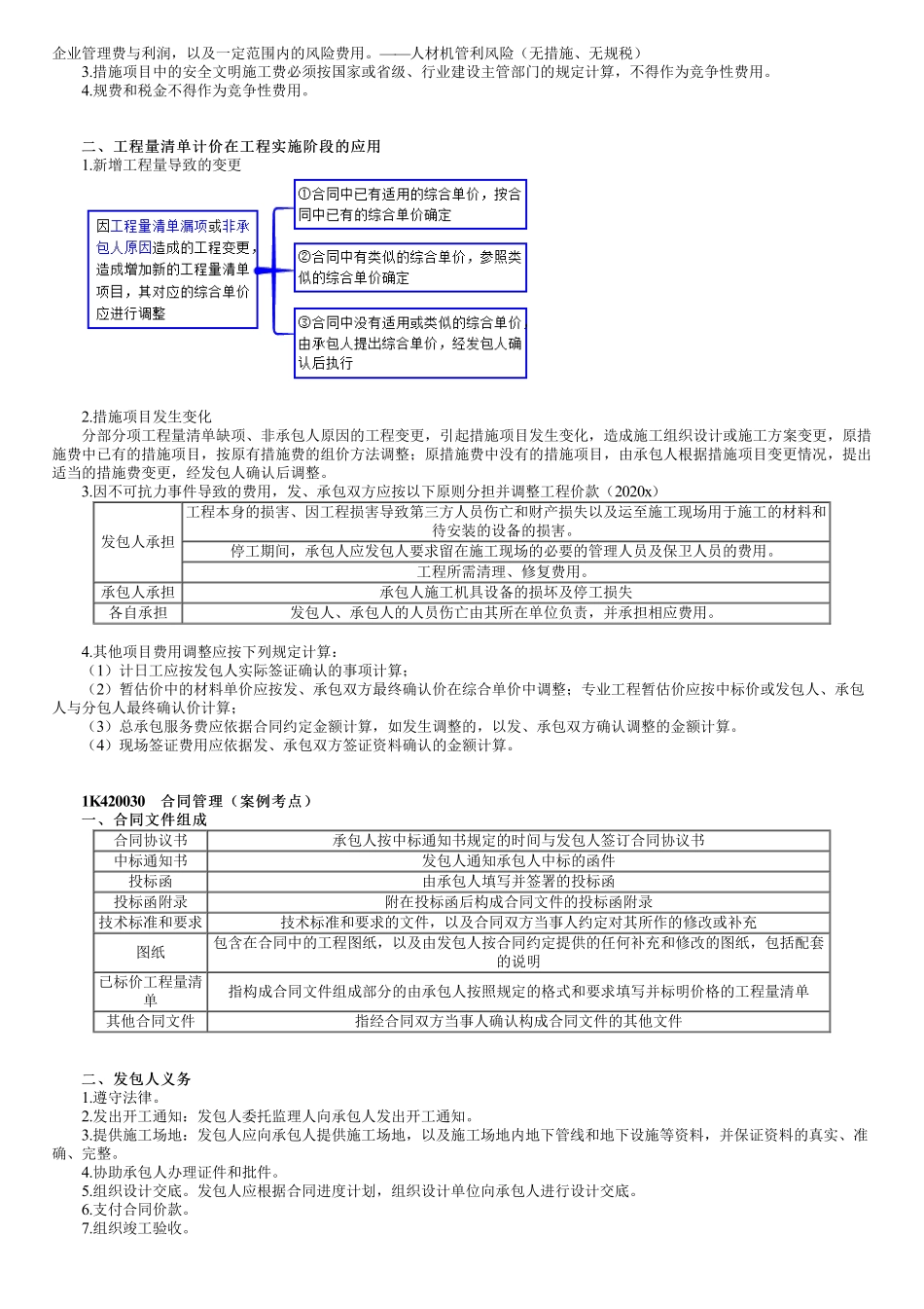 73、1K420000第01讲　招投标、造价、合同及成本管理.pdf_第3页