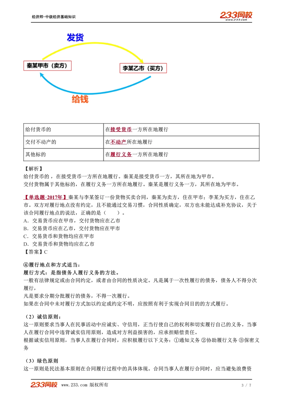 086、2023-中级《经济基础》教材精讲班-郑伟--合同的订立、履行和终止（二）.pdf_第3页