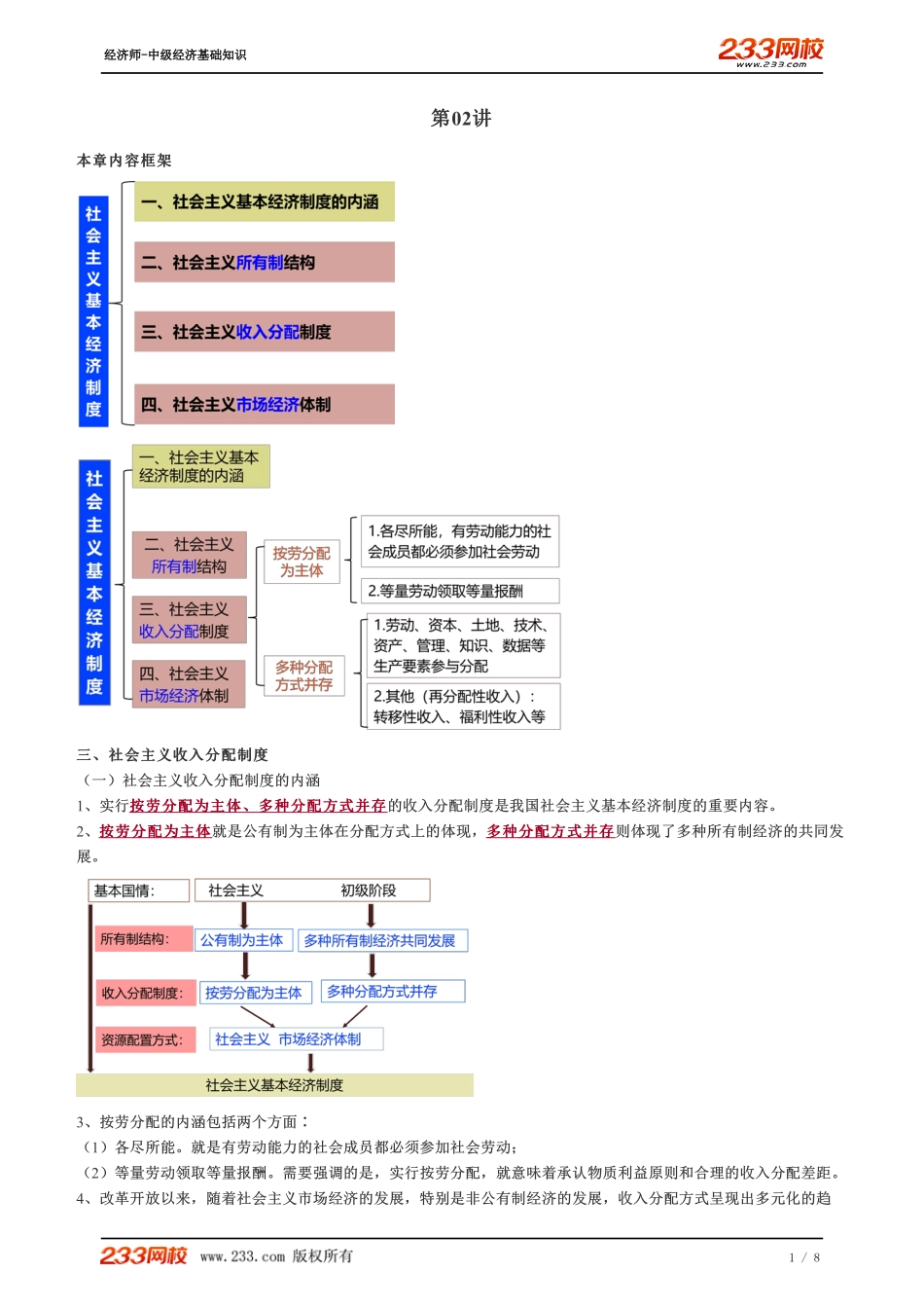 002、中级《经济基础》教材精讲班-郑伟-社会主义收入分配制度、社会主义市场经济体制.pdf_第1页