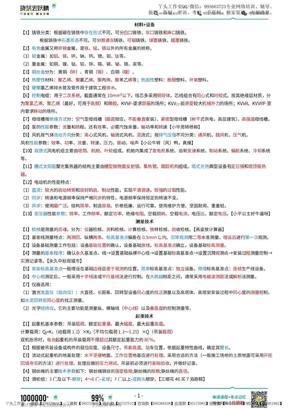 02-LYJ-2022一建机电-易精经玄阶功法.pdf_第2页