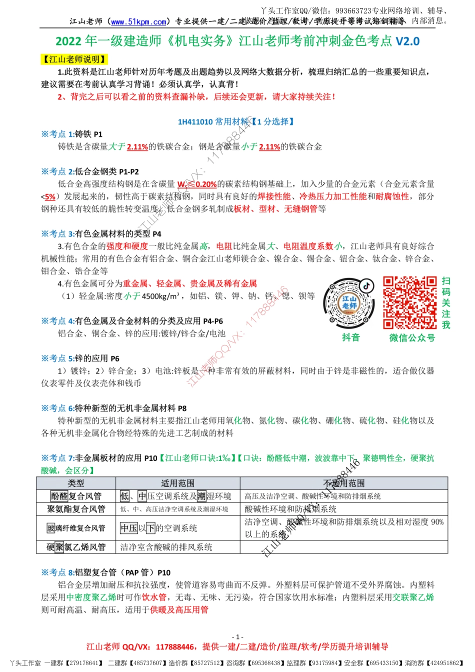 03-江山-2022一建《机电》金色考点V2.0.pdf_第1页