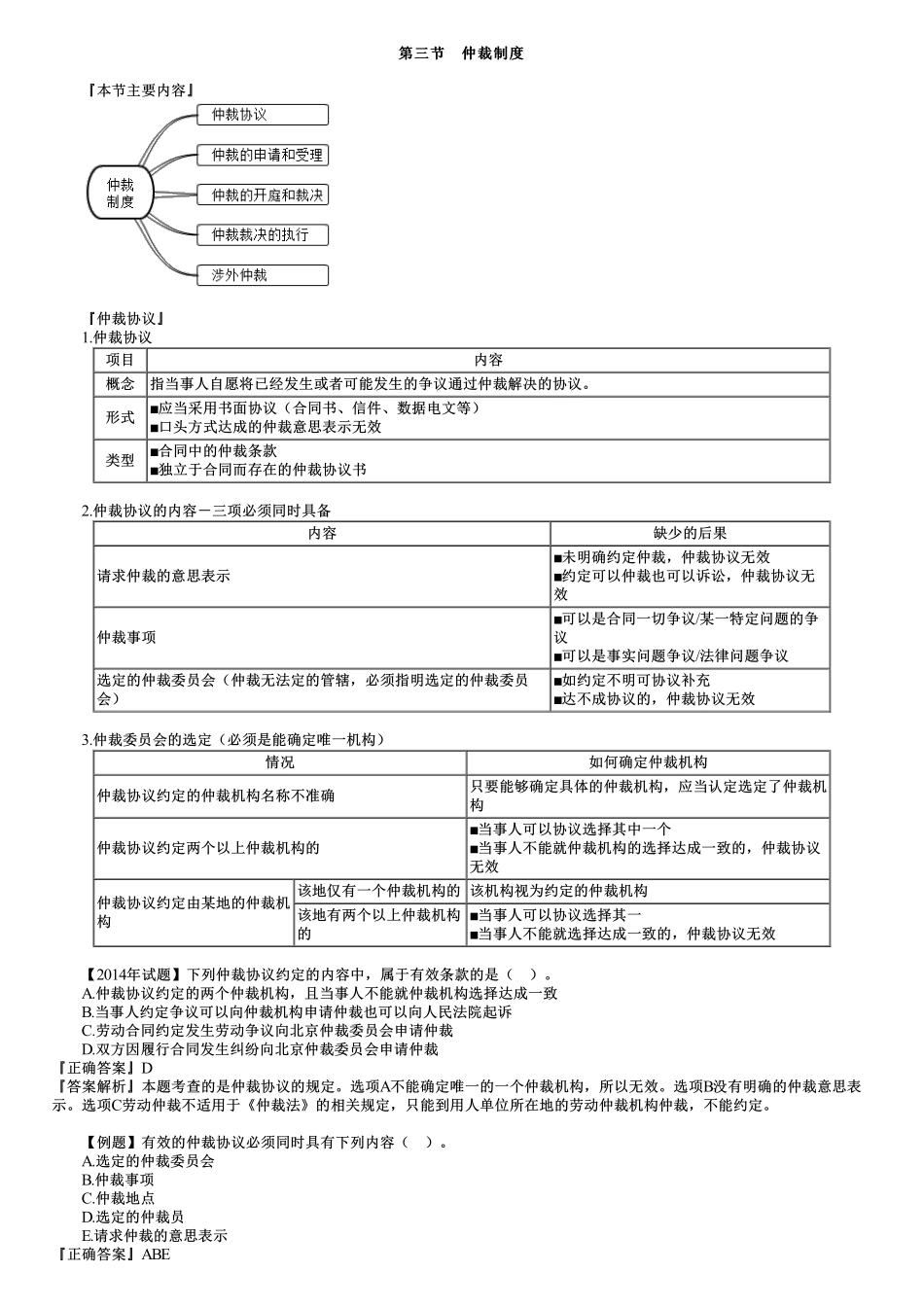 40、第八章第04讲　仲裁、调解、和解制度与争议评审.pdf_第1页