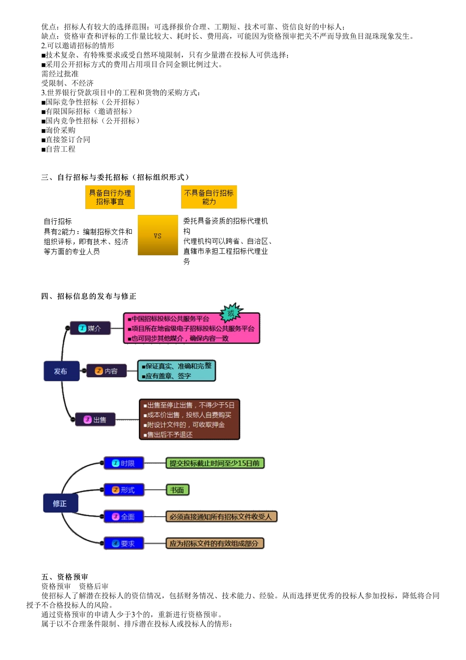 45、1Z206000第01讲　施工招标.pdf_第2页