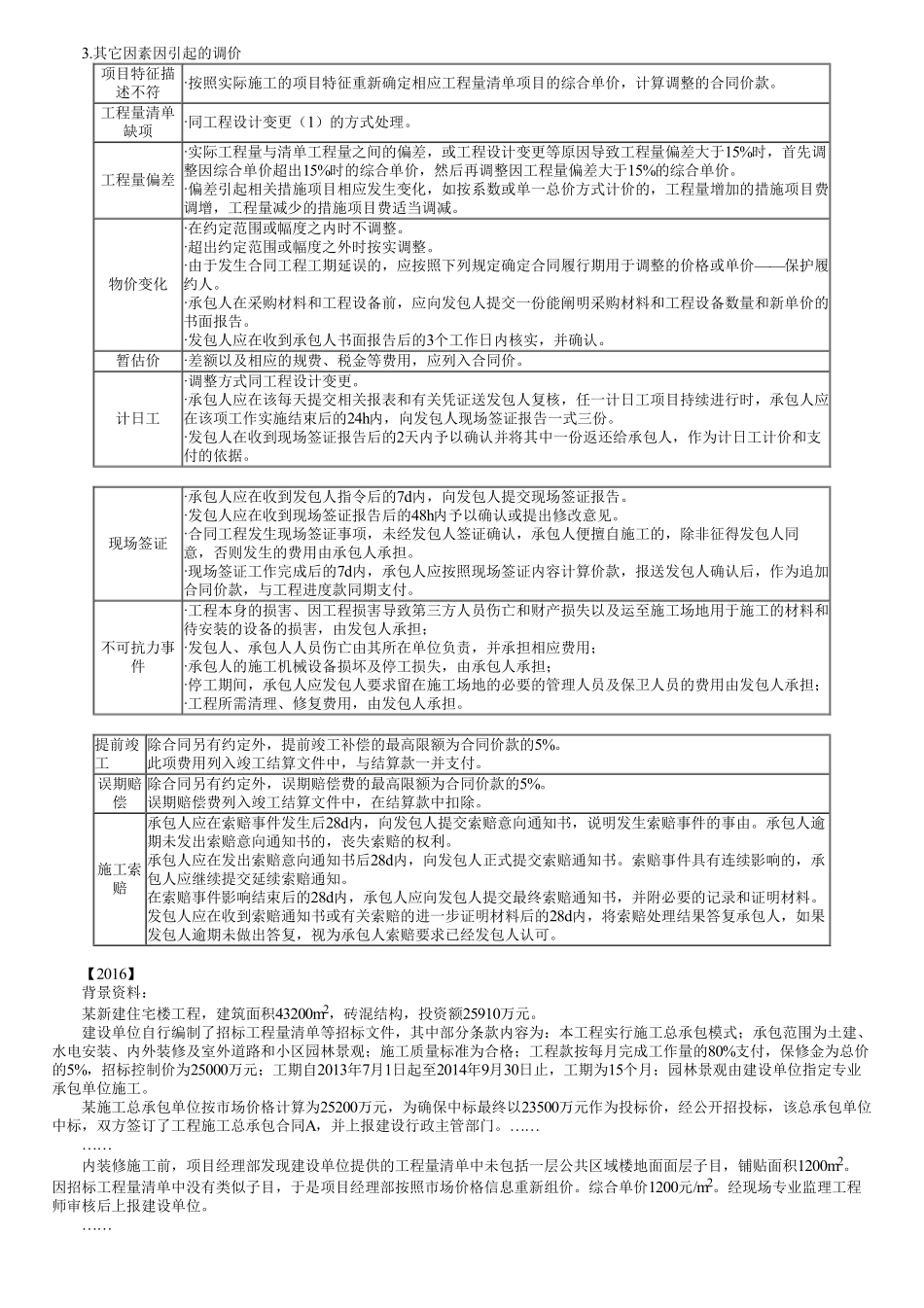 51、1A425000第06讲　合同价款确定与调整（二）.pdf_第1页