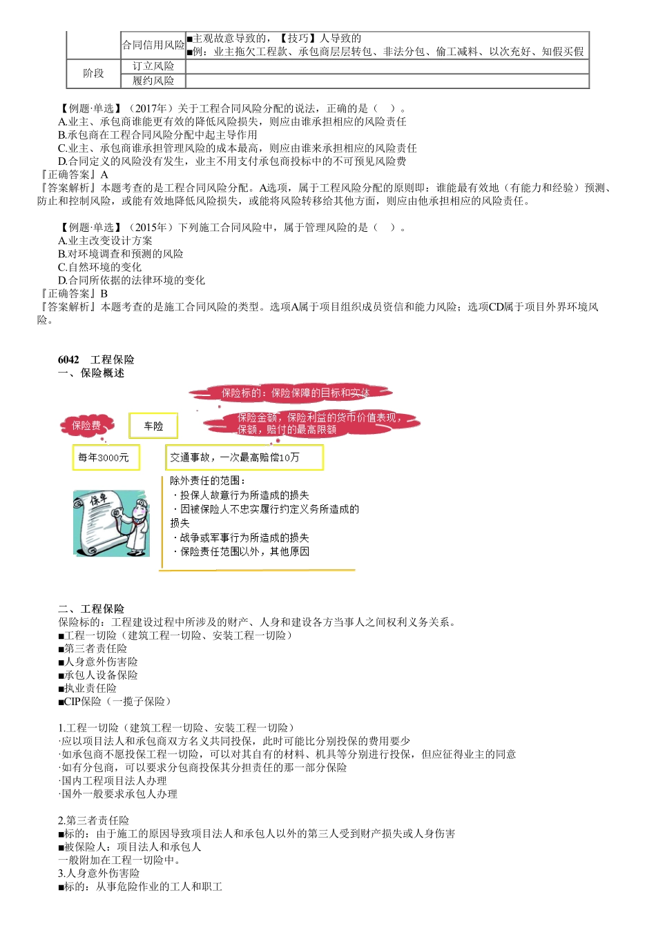 53、1Z206000第09讲　建设工程施工合同风险管理、工程保险.pdf_第2页