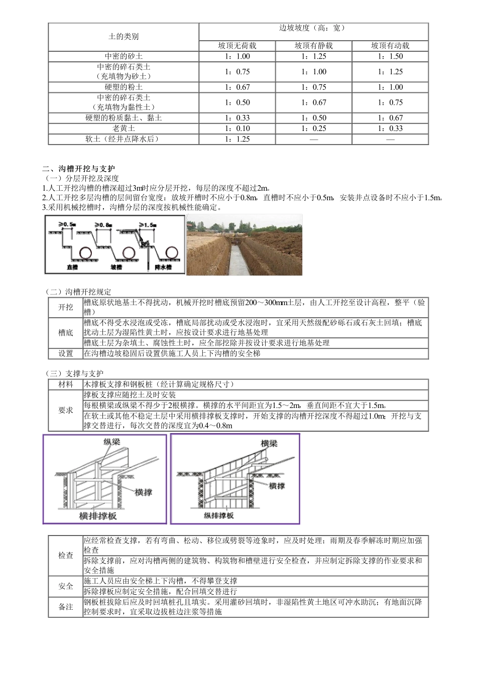 58、1K415000第01讲　开槽管道施工技术.pdf_第3页