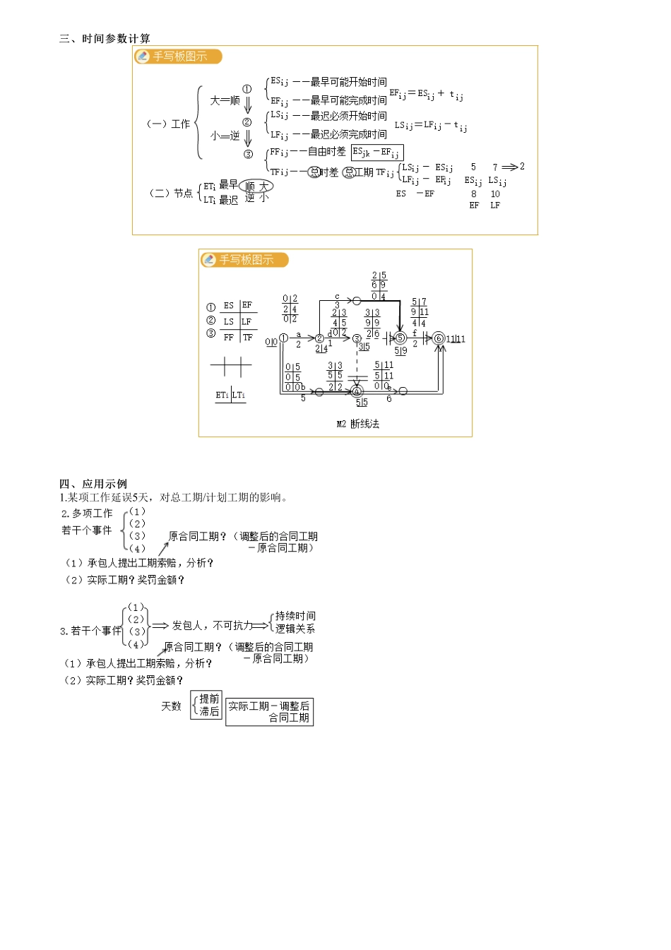 61、1F420090第07讲　时间参数计算.pdf_第1页
