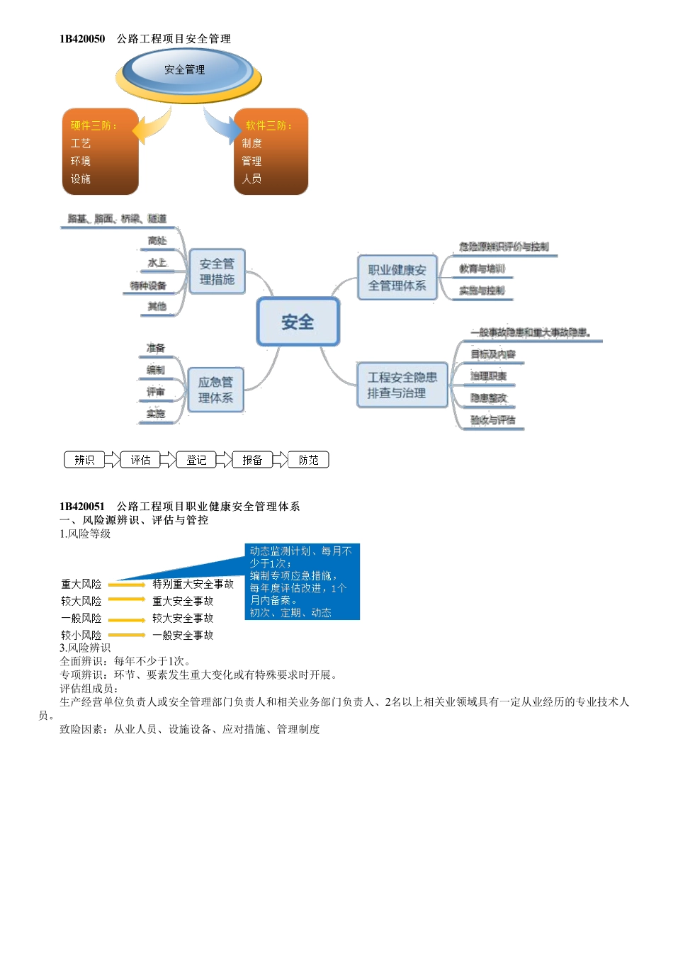 66、1B420000第06讲　安全管理（一）.pdf_第1页