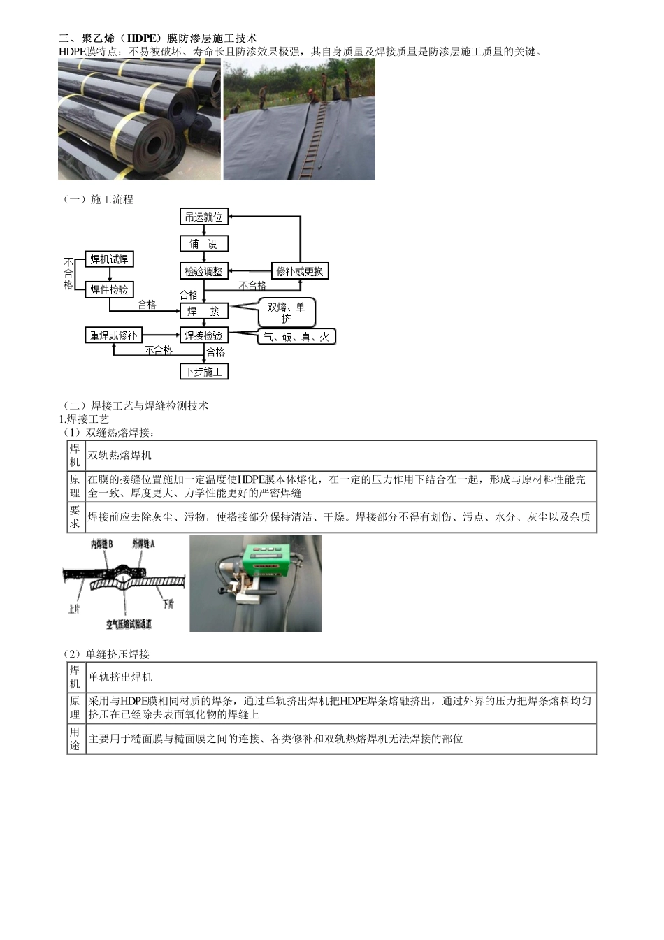 69、1K416000第02讲　生活垃圾填埋处理工程施工（二）.pdf_第1页
