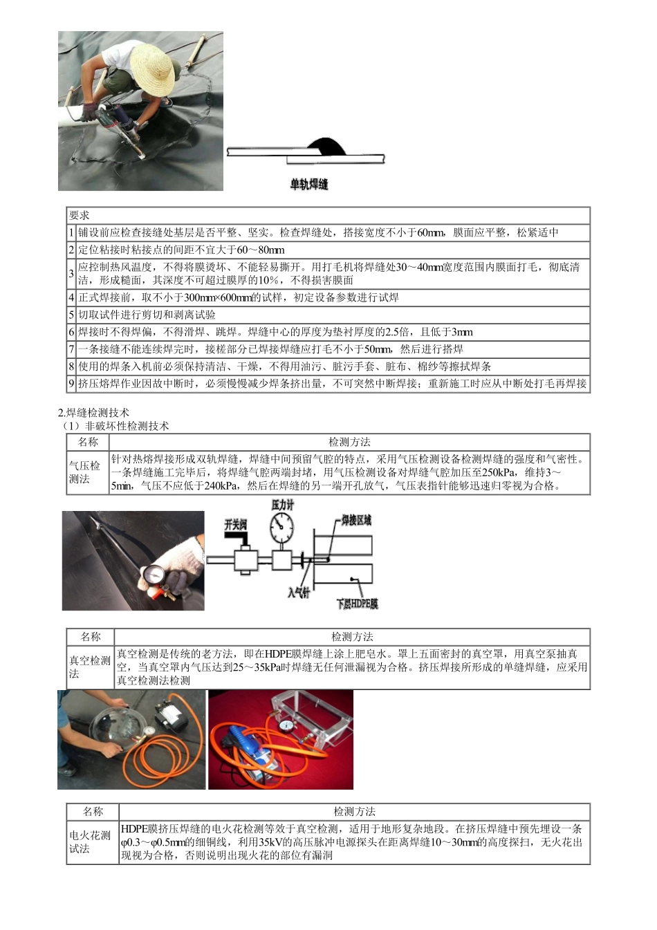 69、1K416000第02讲　生活垃圾填埋处理工程施工（二）.pdf_第2页