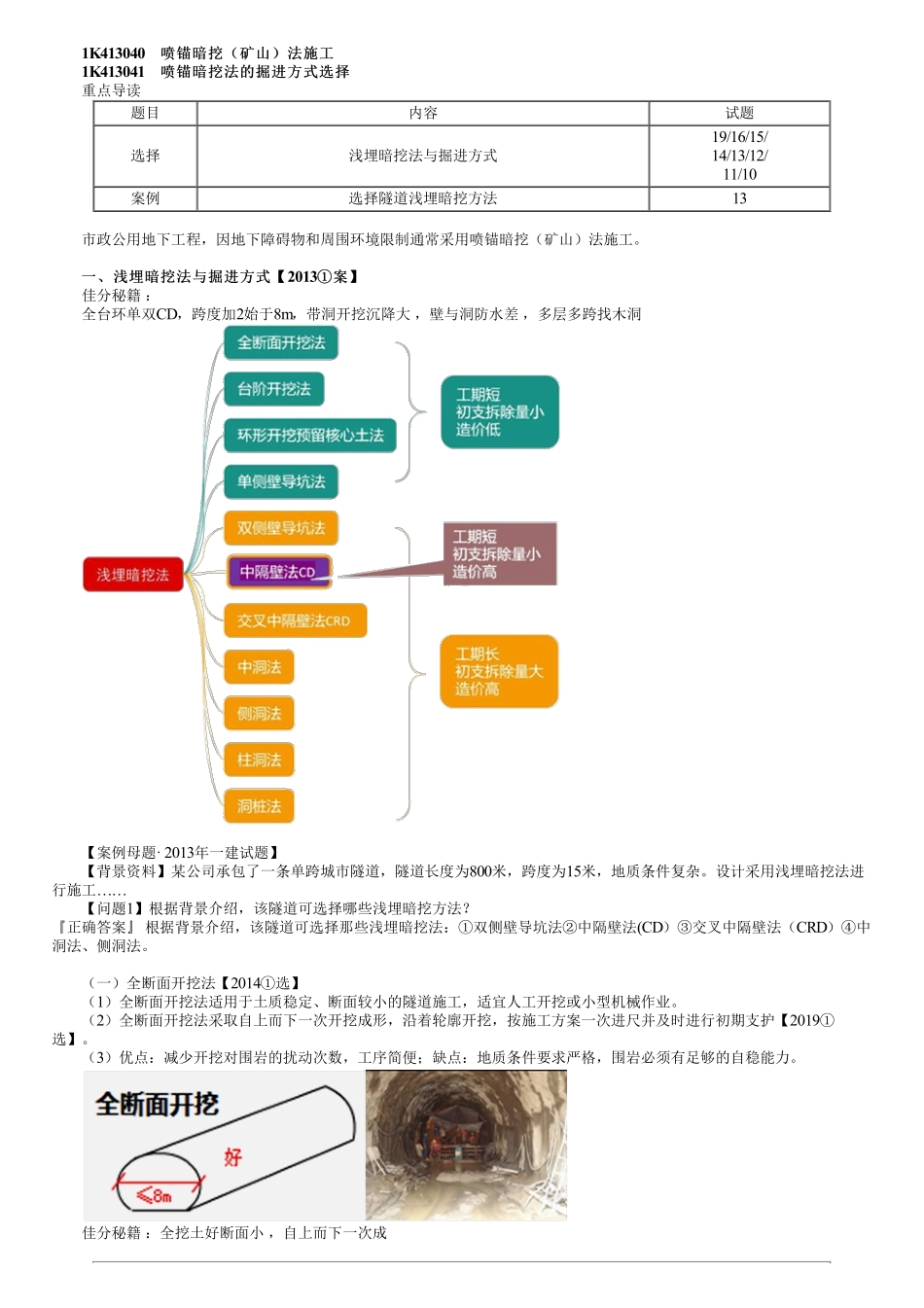 73、1K413000第16讲　喷锚暗挖法的掘进方式选择和工作井施工技术.pdf_第1页