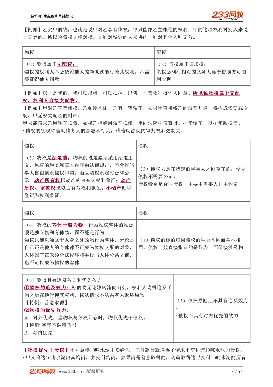 077、2023-中级《经济基础》教材精讲班-郑伟-物权概述.pdf_第2页