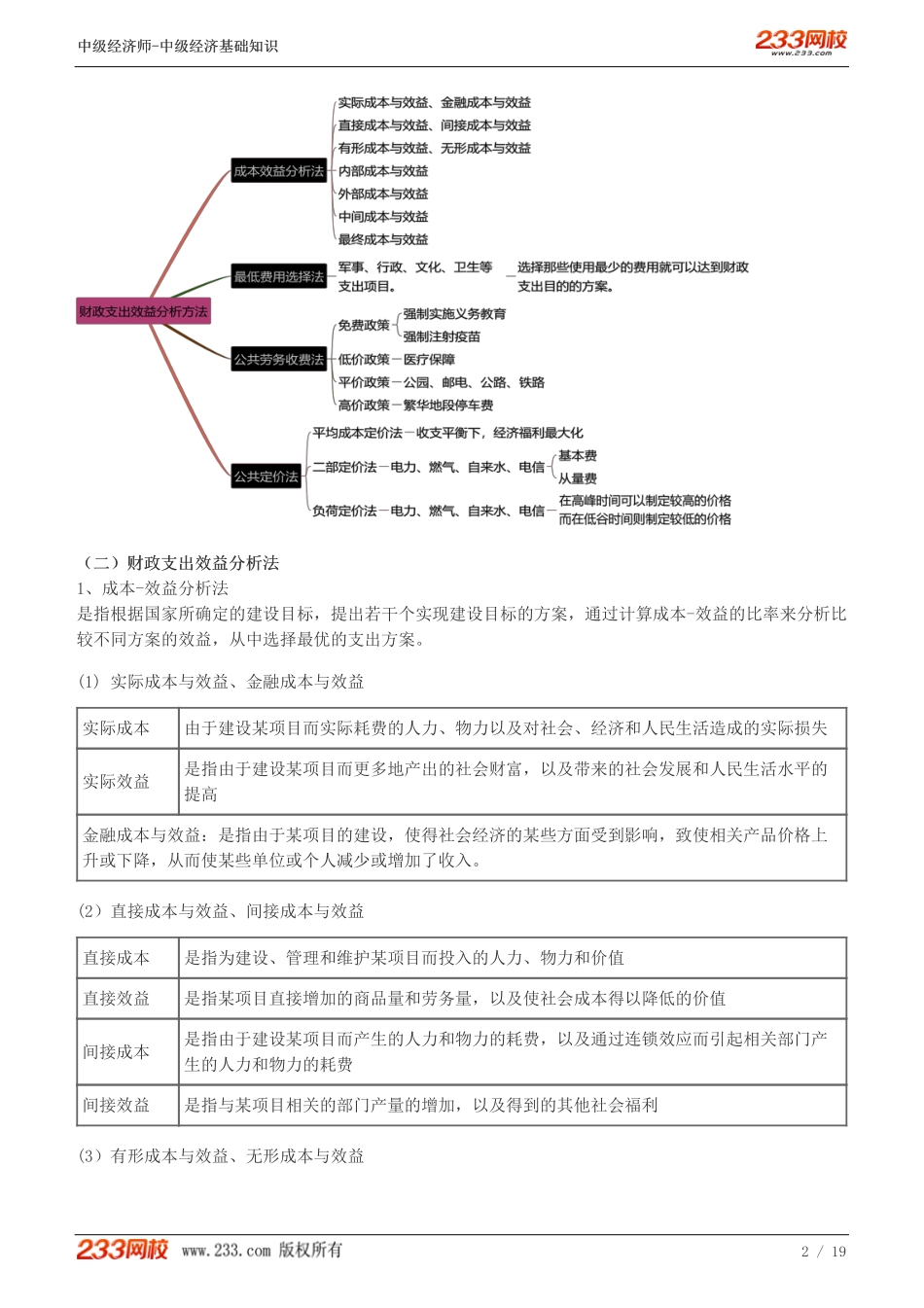 103、2023-中级《经济基础》教材精讲班-郑伟-财政支出效益分析、购买性支出、转移性支出.pdf_第2页