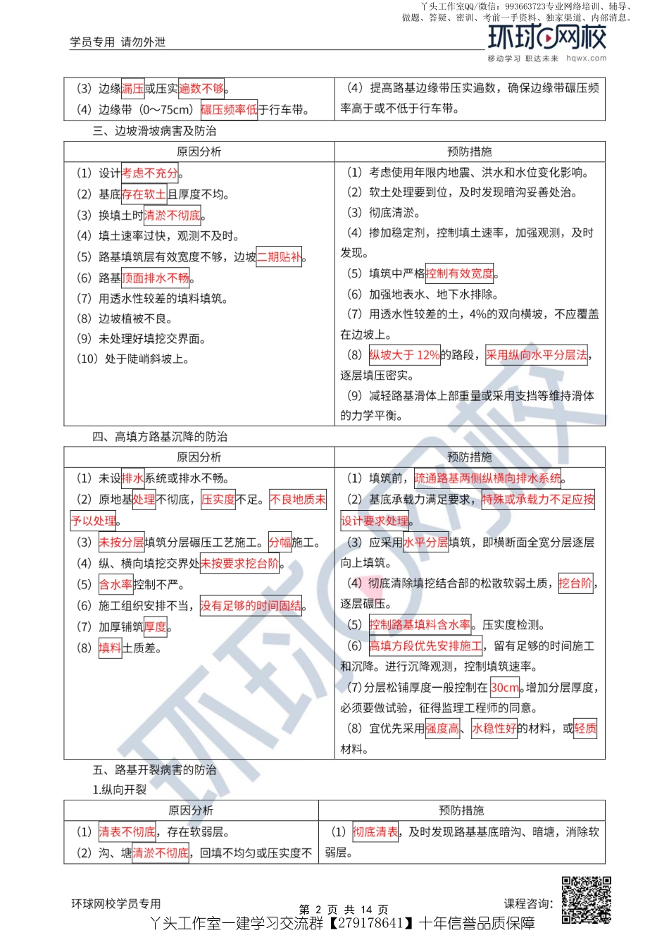 11、2022一建公路直播大班课（六）-路面基层（底基层）施工技术.pdf_第2页