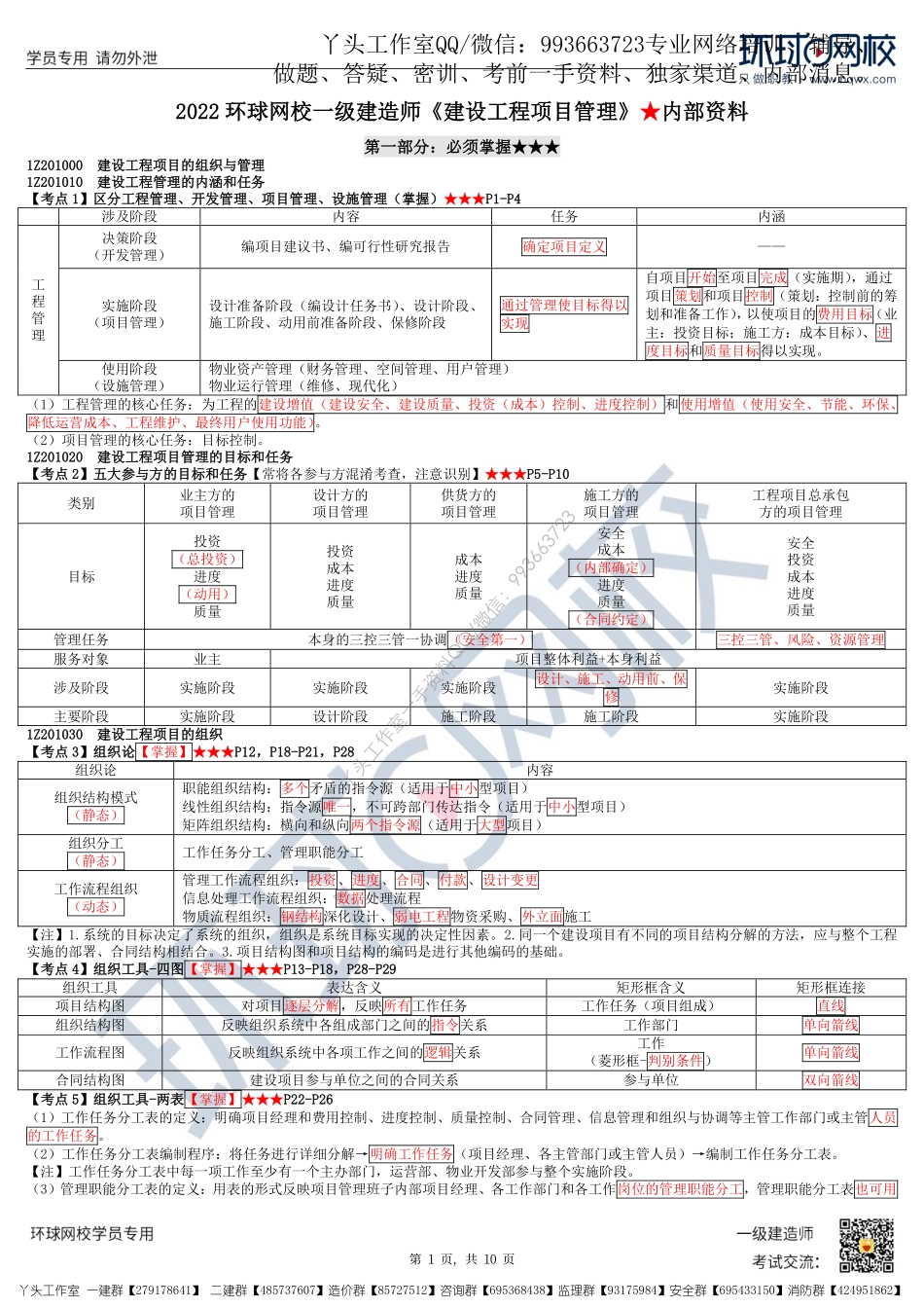 11.10-环球-22一建管理-十页纸【推荐】.pdf_第2页