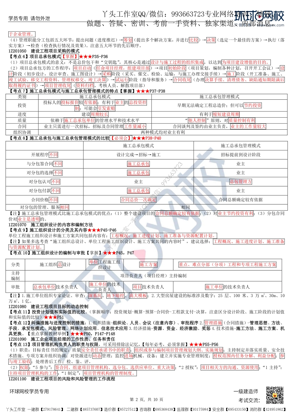 11.10-环球-22一建管理-十页纸【推荐】.pdf_第3页