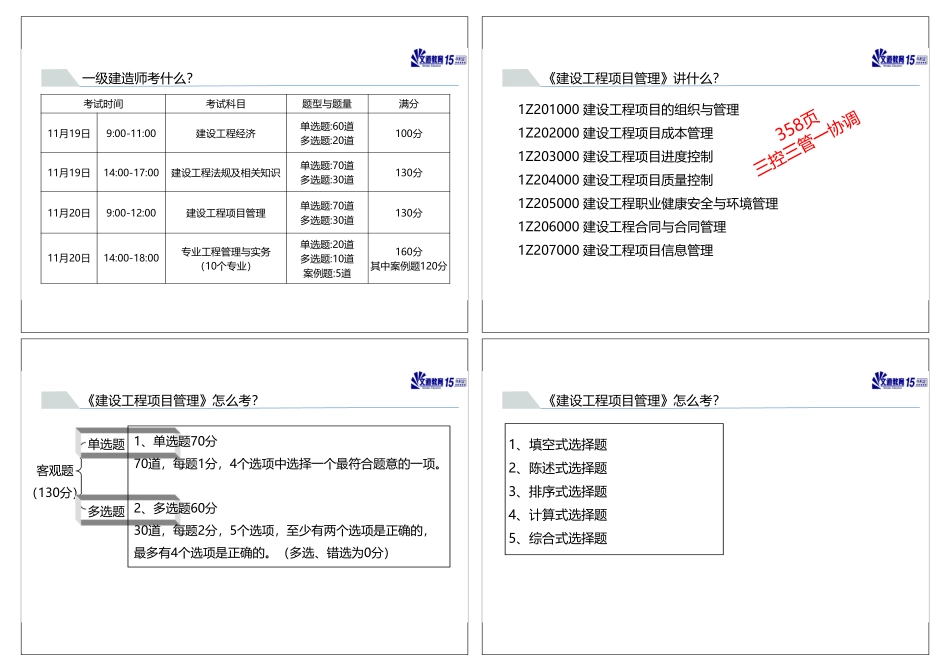 文道教育2022年一建《管理》精讲(王媛).pdf_第2页