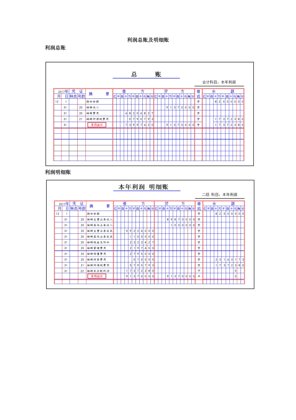 实训八本年利润总账及明细账.pdf_第1页