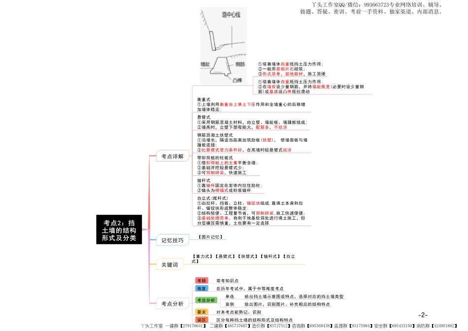 06-优路-2022一建《市政实务》高频30点_30页.pdf_第3页