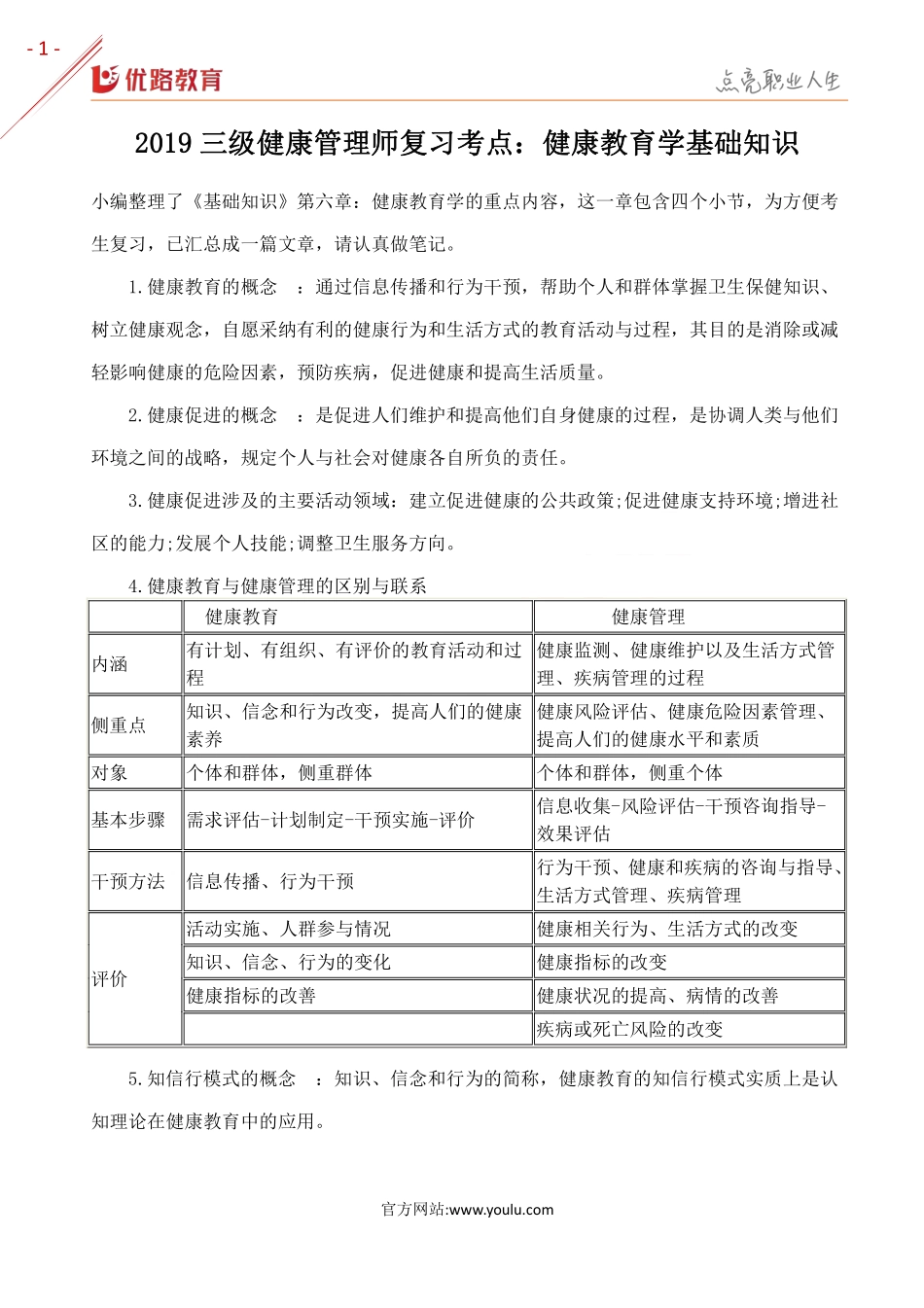 2019三级健康管理师考点：健康教育学基础知识.pdf_第1页