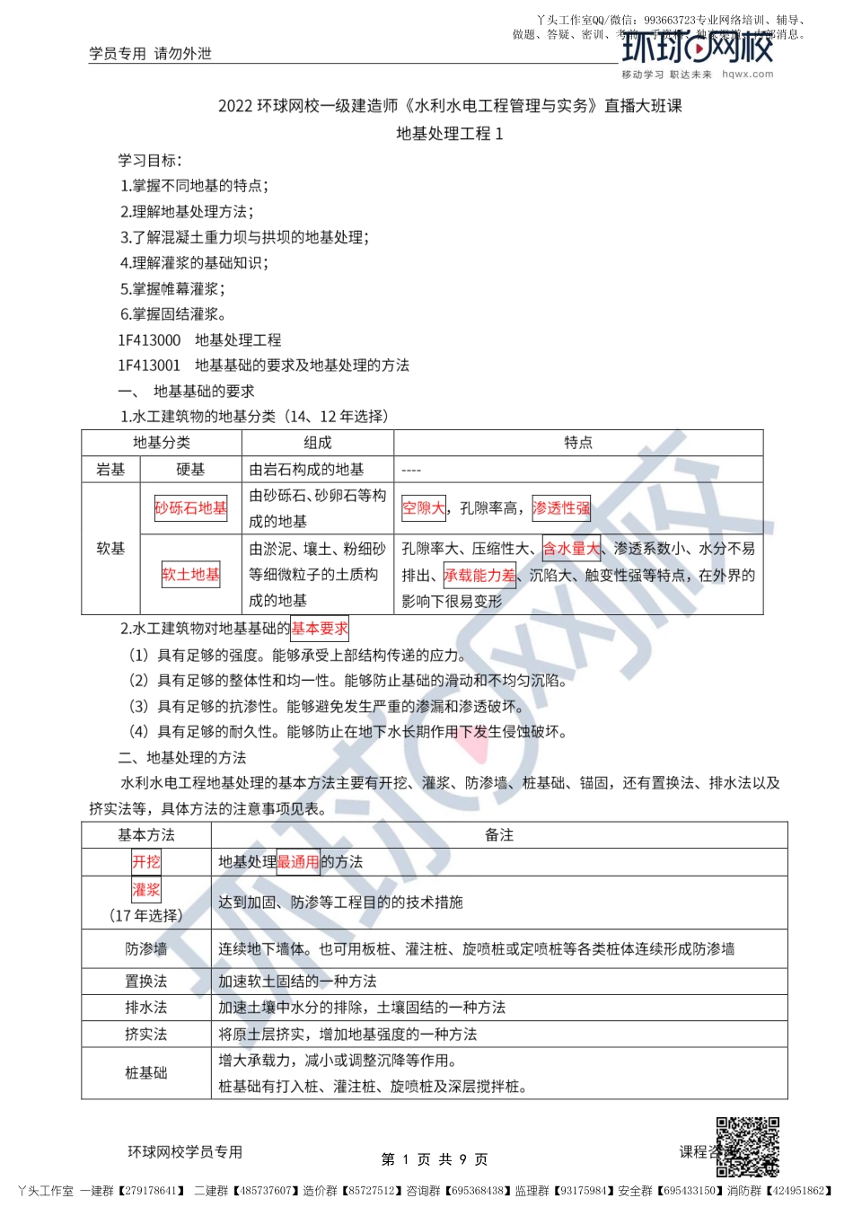 17、2022一建水利直播大班课（九）-地基处理工程1.pdf_第1页