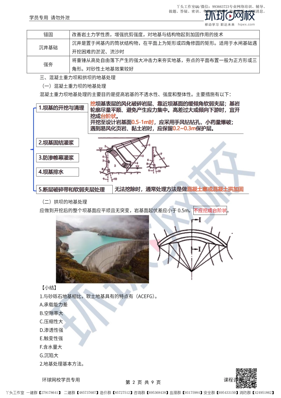 17、2022一建水利直播大班课（九）-地基处理工程1.pdf_第2页