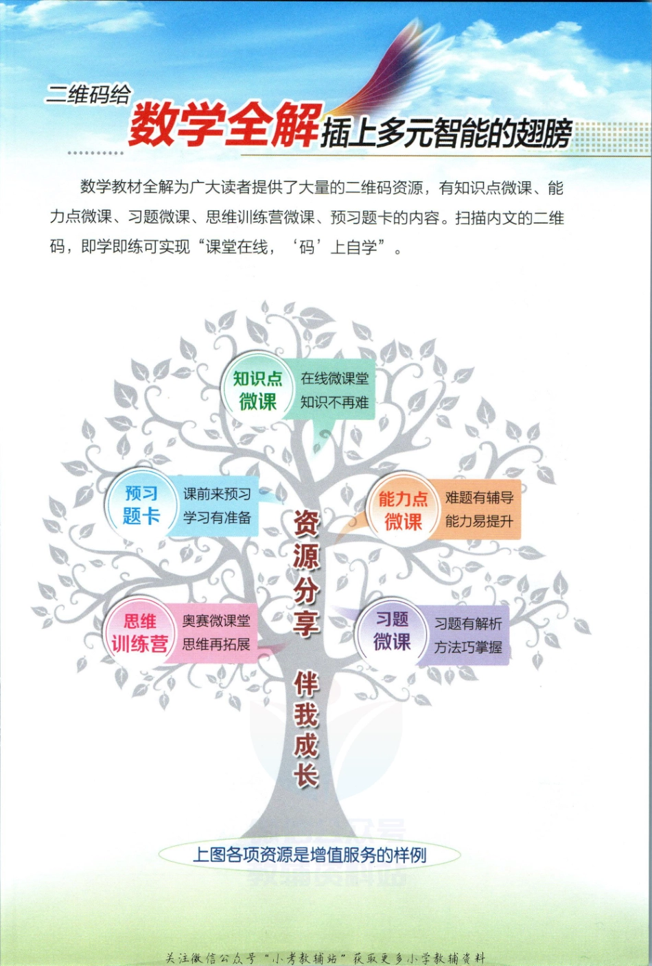 小学教材全解四年级上册数学苏教版【】.pdf_第3页