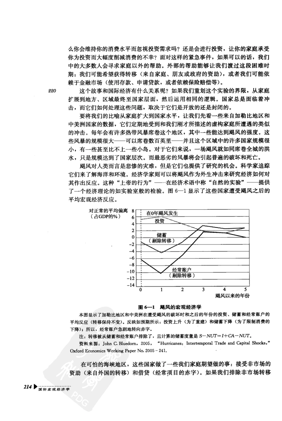 6－11章（含索引）.pdf_第2页