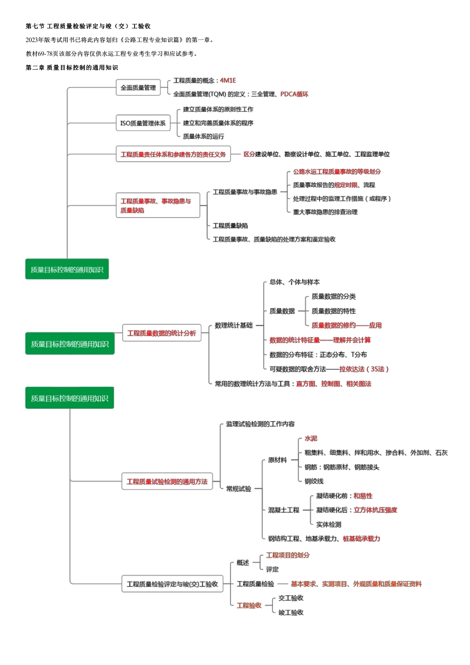 007.工程质量检验评定与竣（交）工验收.pdf_第1页