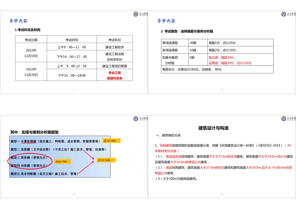 （打印版）2022一建《建筑》深度精讲讲义.pdf_第2页