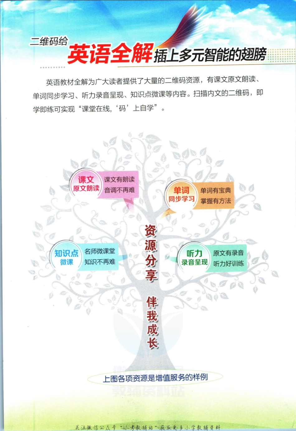 小学教材全解六年级上册英语沪教牛津版【】.pdf_第3页