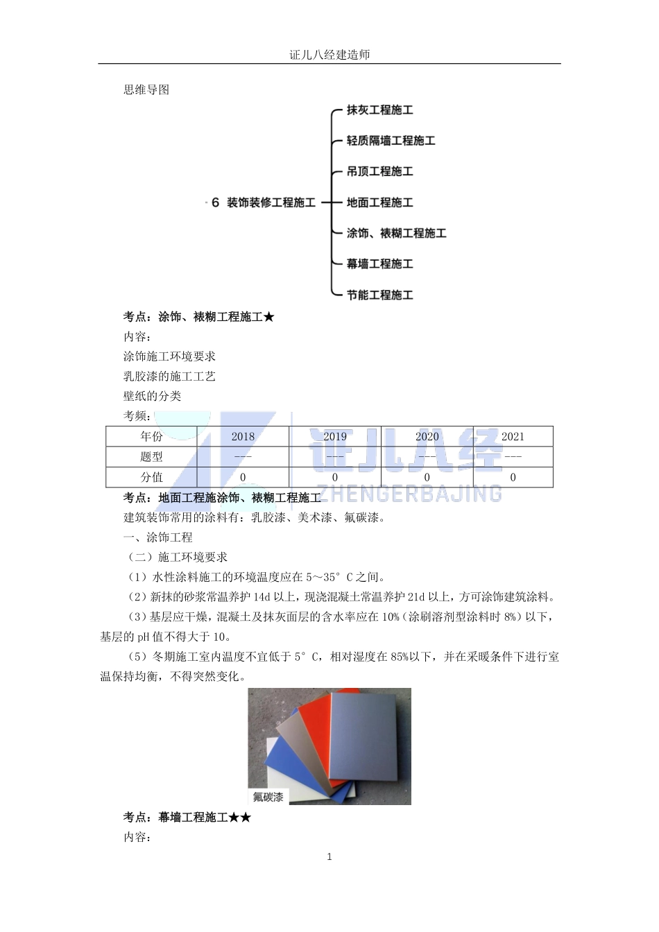 【建筑】基础精学38-建筑装饰装修工程施工2.pdf_第1页